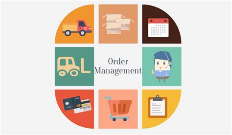 Order Management .